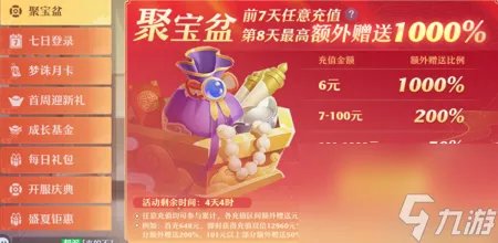 梦幻诛仙新手卡在哪里买 梦幻新诛仙新手氪金攻略