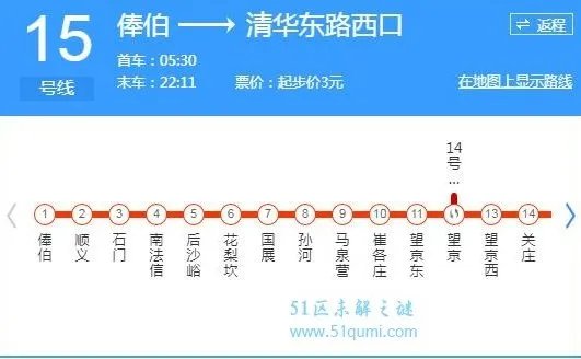 北京15号线晚点多长时间?