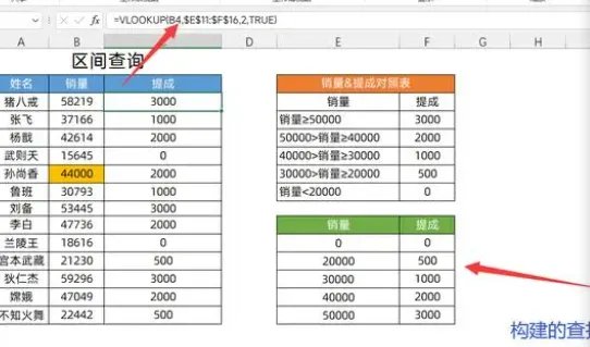 vlookup函数用法图文详解