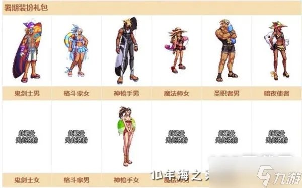 dnf2023夏日套装扮外观介绍