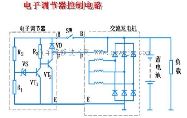 汽车发电机调节器