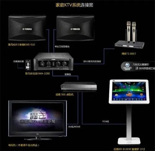 家庭ktv设备有哪些