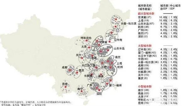 京津冀城市群包括哪些城市?