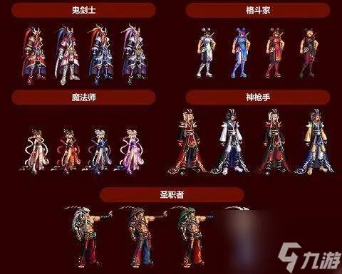 dnf2012春节套外观及礼包内容 附历年春节套时装盘点