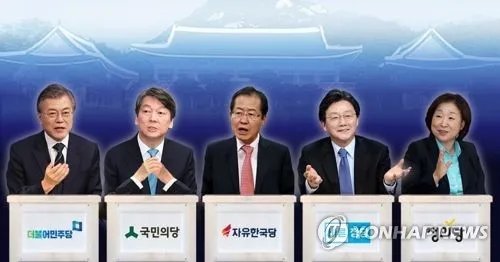 安哲秀为什么支持率逆袭 安哲秀对萨德系统什么态度