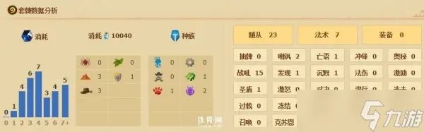 克苏恩宇宙术卡组代码分享