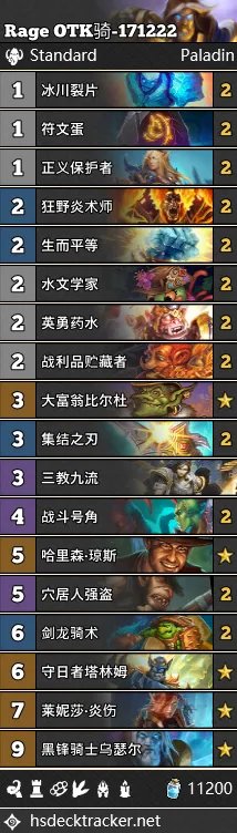 《炉石传说》狗头人圣骑士卡组大全