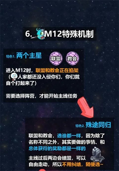 不思议迷宫m12攻略汇总