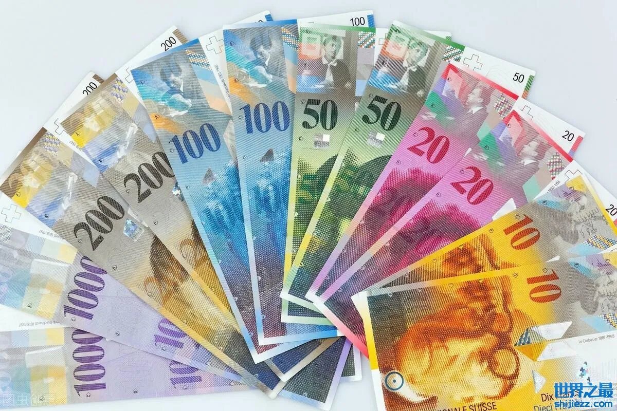 世界十大最值钱的货币,谁排名第一?