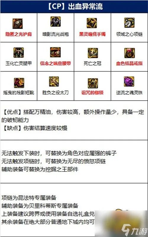 狂战士110版本装备搭配攻略 dnf110级狂战士毕业装备推荐