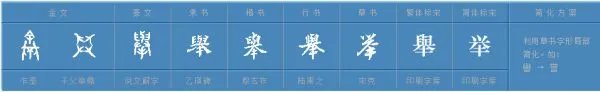 举的部首是什么？