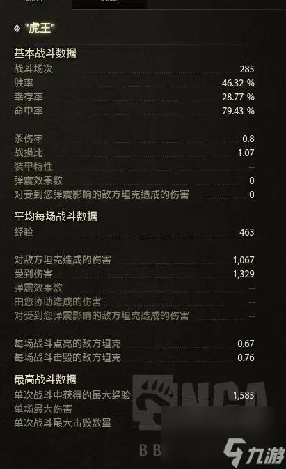 坦克世界虎王怎么玩 坦克世界虎王单刷教程  知识库