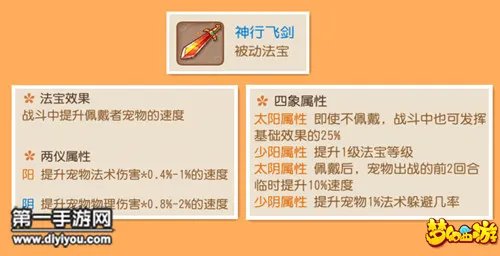 梦幻西游手游法宝神行飞剑实用分析_梦幻西游手游