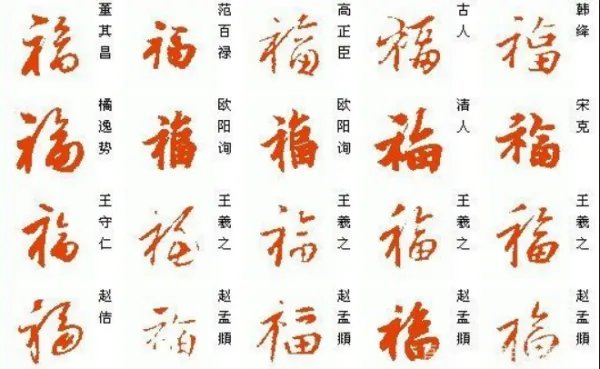 福的各种写法