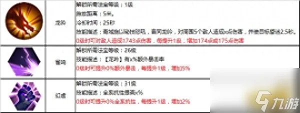 蜀门青城加点攻略 蜀门青城装备搭配技巧