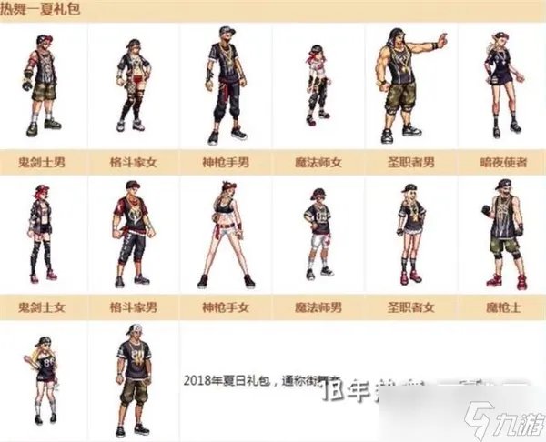 dnf2023夏日套装扮外观介绍