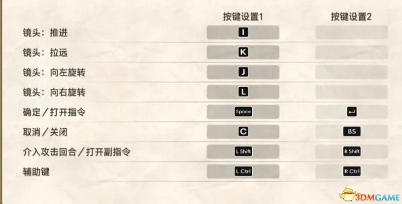 《皇家骑士团:重生》图文攻略 全职业角色全路线详解