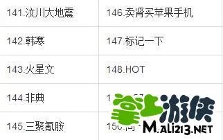 我是90后游戏攻略 我是90后101-150关答案攻略