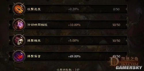 暗黑3野蛮人新手攻略 野蛮人新手进阶心得