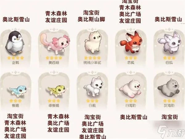 奥比岛宠物分布图