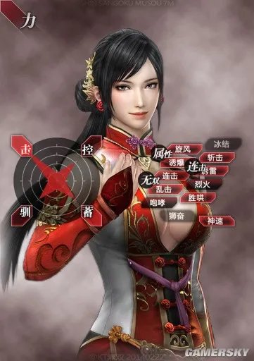 真三国无双7:猛将传 全武将性能考察与战法解析