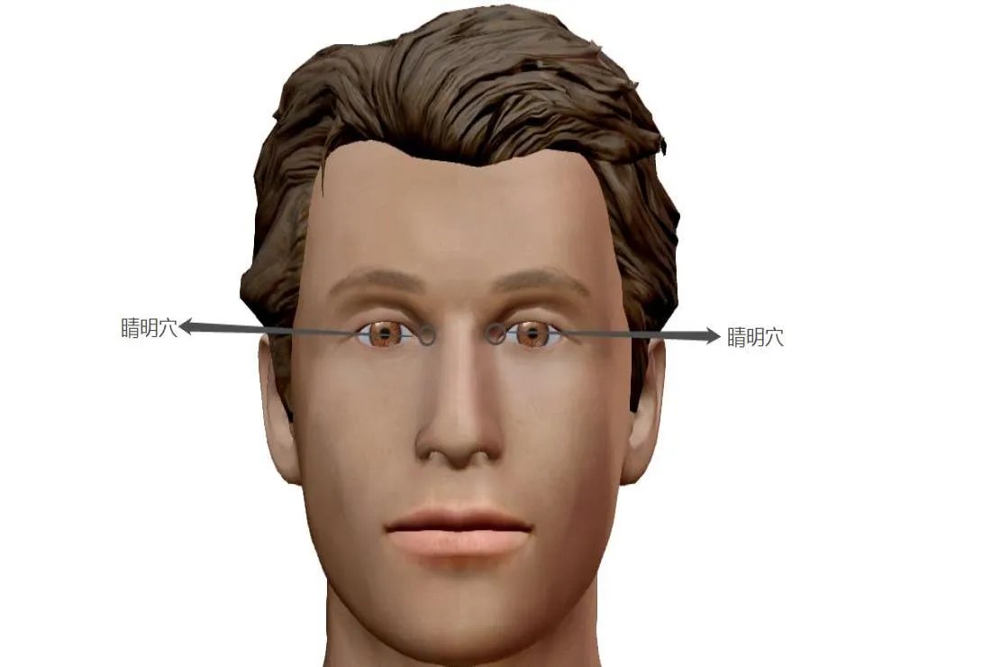 眼睛保健按摩方法图片