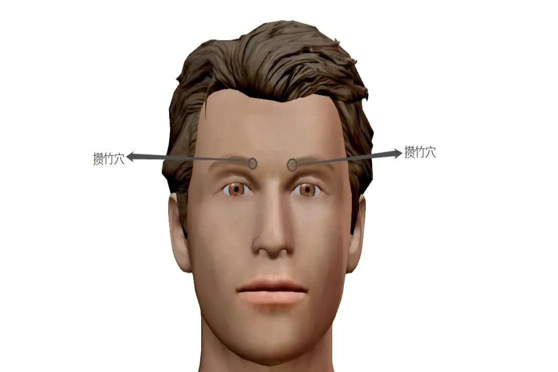 眼睛保健按摩方法图片