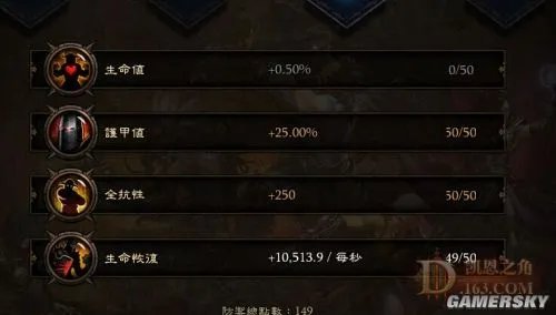 暗黑3野蛮人新手攻略 野蛮人新手进阶心得