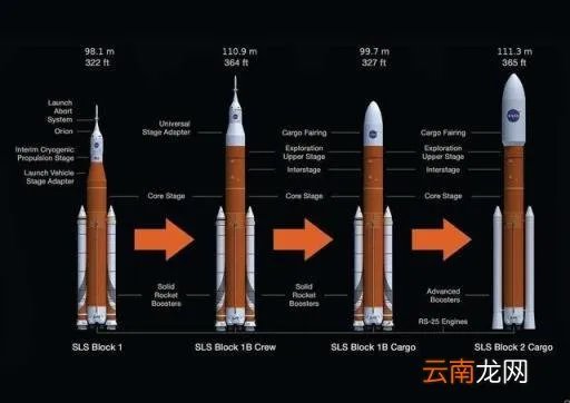 美国69年登月太恐怖了真假 美国69年登月太恐怖了怎么办