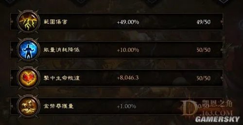 暗黑3野蛮人新手攻略 野蛮人新手进阶心得