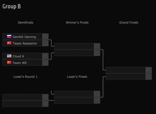 IEM8英雄联盟世界总决赛开赛 全程直播