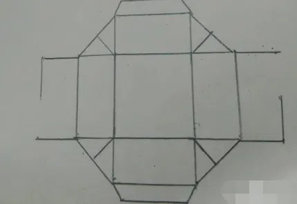 礼品盒是怎么制作的?