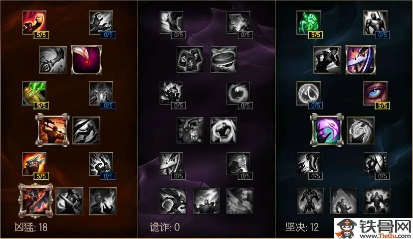 s6男枪出装_lols6男枪出装,天赋符文加点攻略