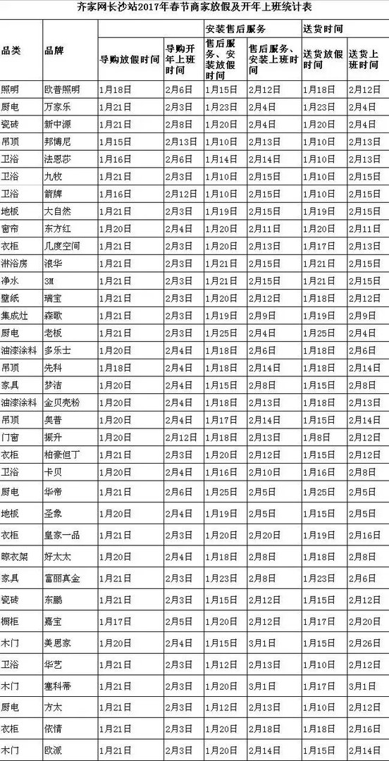 【温馨提示】齐家网长沙分公司2017春节放假通知