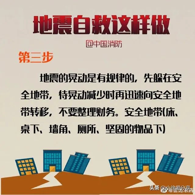 山东济南4.1级地震怎么办，这是什么影响的，后期还会有吗？