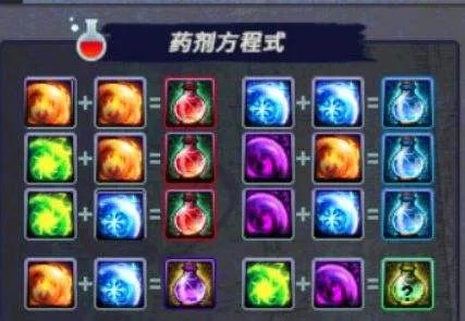 DNF药剂方程式答案大全