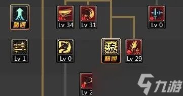 dnf狂战士85刷图加点 dnf狂战士95刷图加点