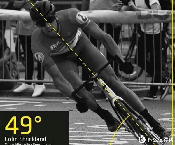 单车 篇二：关于自行车改装