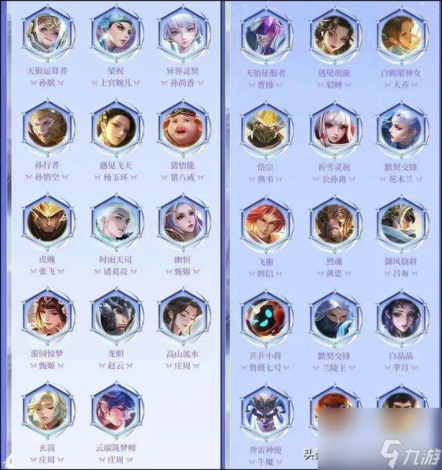 王者神秘商店11月 可以用*买多久开启一次