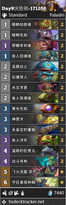 《炉石传说》狗头人圣骑士卡组大全