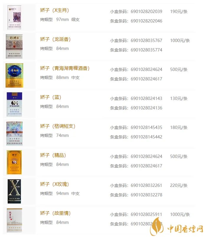 娇子香烟价格图表大全 娇子香烟2020最新价格