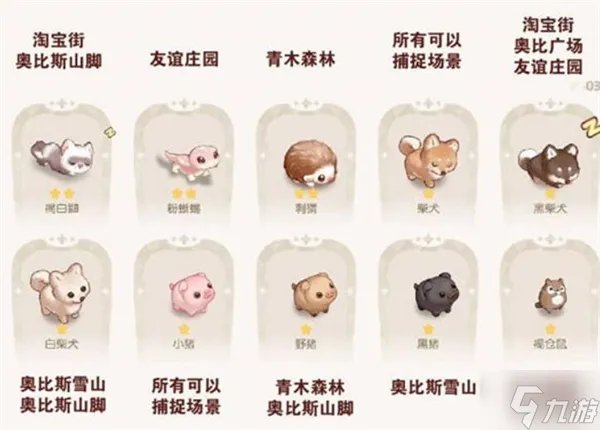 奥比岛宠物分布图