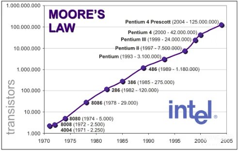 macbook pro 2013款还值得买吗(2013款Macbook Pro全面分析)