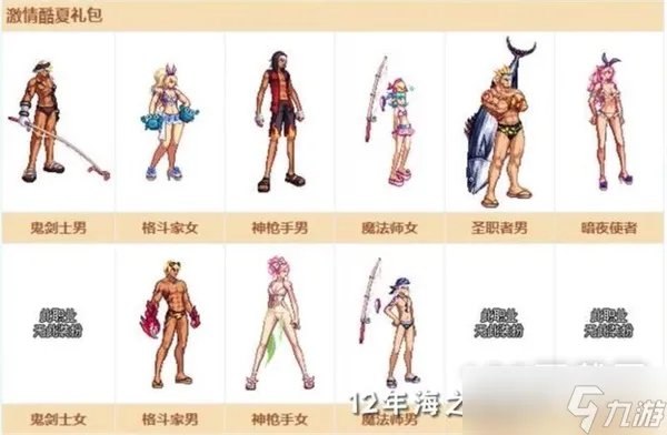 dnf2023夏日套装扮外观介绍