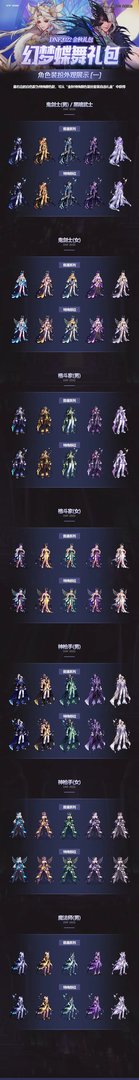 dnf2022国庆礼包内容大全 2022dnf国庆礼包内容一览