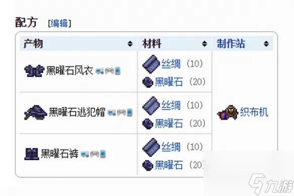 泰拉瑞亚黑曜石套装怎么做 泰拉瑞亚黑曜石套装属性