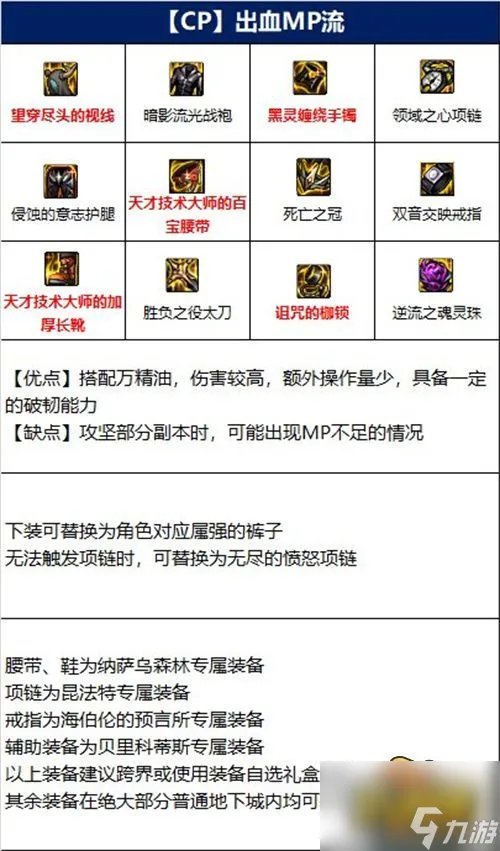 狂战士110版本装备搭配攻略 dnf110级狂战士毕业装备推荐