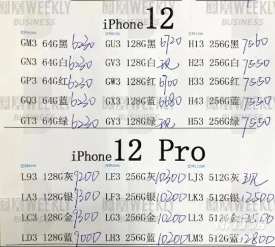 iphone12跌破发行价_iPhone12全线跌破发行价原因