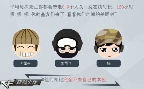 CF时光之旅带你走过那些曾经的日子