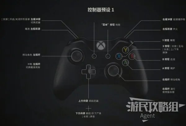 《四海兄弟最终版》全流程图文攻略